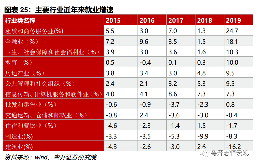 时时推号知识